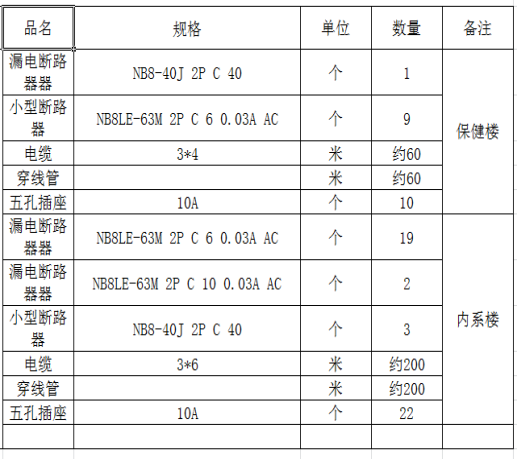 1673485974198009.png 圖片1.png