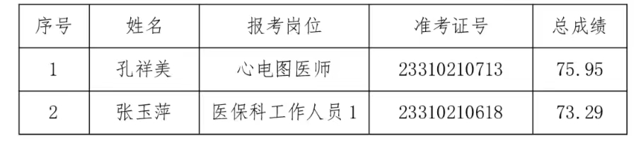 1693797042164675.jpg 微信圖片_20230904111010.jpg