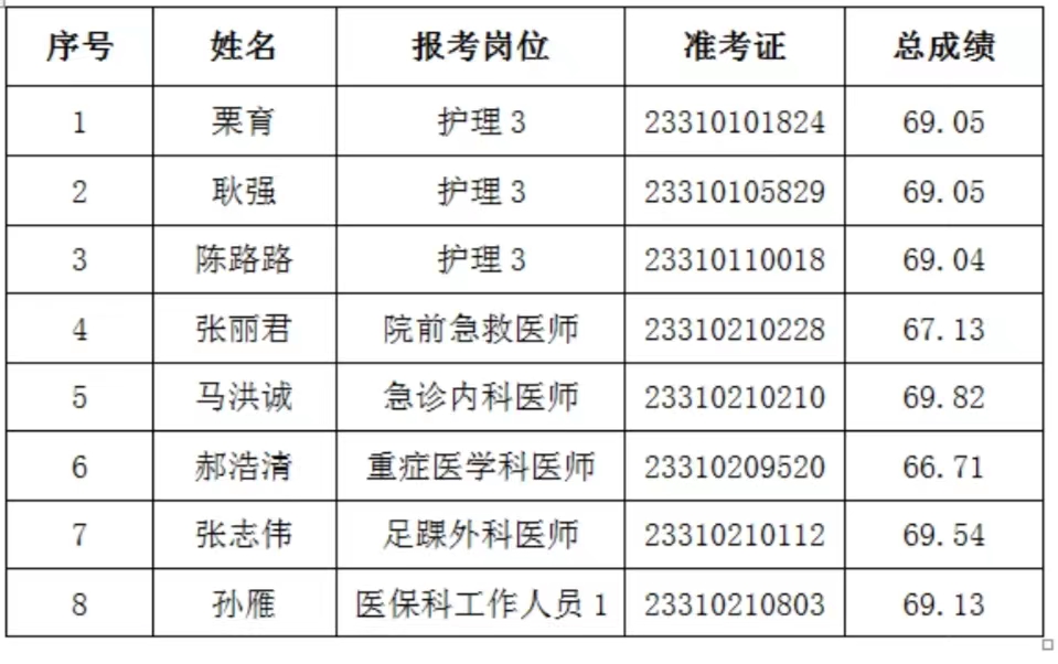 1700811617622177.jpg 微信圖片_20231124153948.jpg
