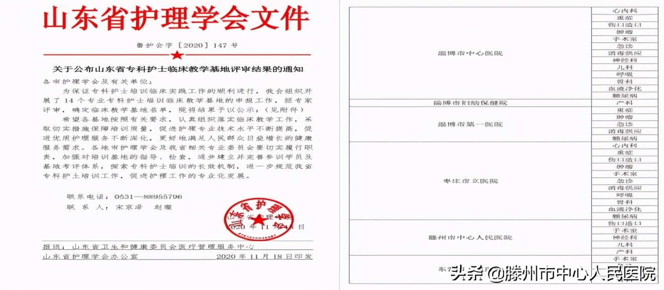 首批山東省護(hù)理學(xué)會(huì)手術(shù)室?？谱o(hù)士實(shí)踐培訓(xùn)在滕州圓滿結(jié)束