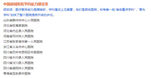 學科共建 榜樣領航：我院榮獲“中國縣域醫(yī)院學科能力建設獎”