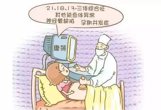 滕州人，這些產前篩查項目免費啦！是真的